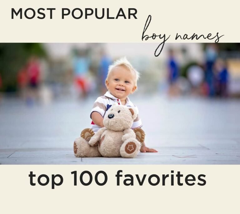 Top 100 Nice Boy Names 2026